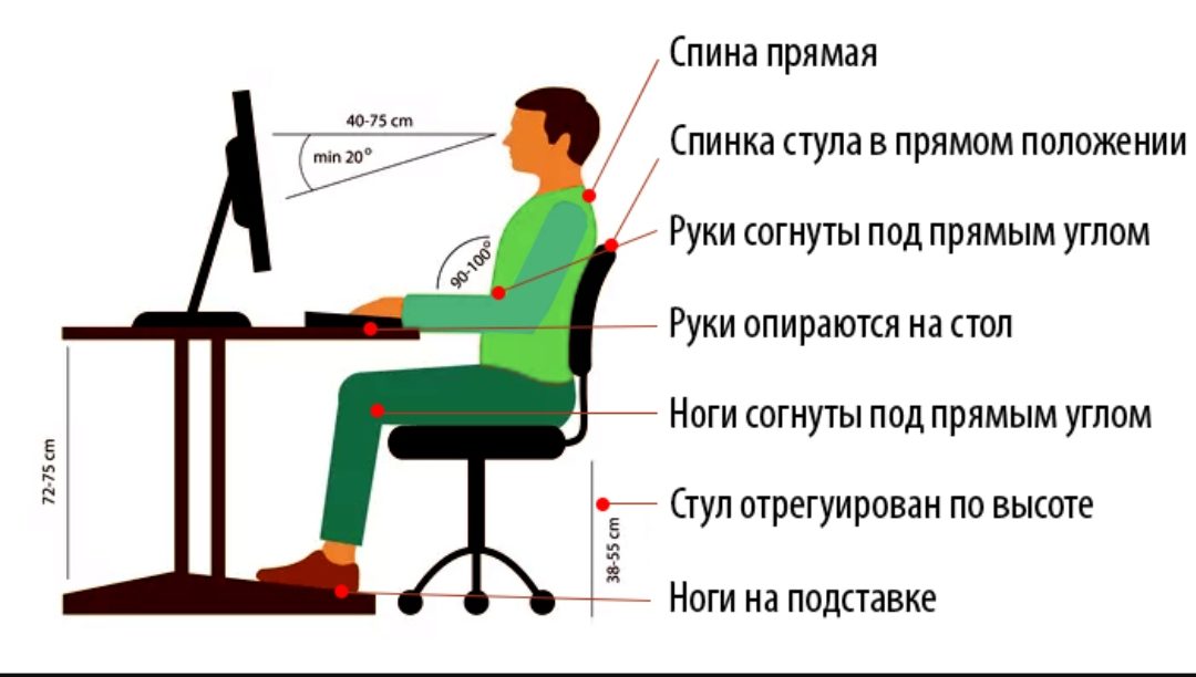 массаж спины и ШВЗ